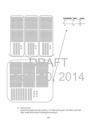 DRAFT
April 10, 2014
165 
 
b. Pair Activity
Have the pupils answer Activity 1 in their LM by pair. Let them use their
flats, longs and ones in finding the product.
hundreds tens ones
2 3 2
X 3
6 9 6
 