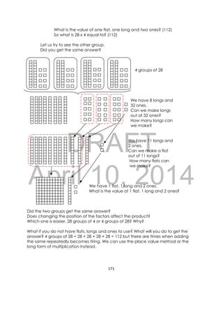 DRAFT
April 10, 2014
171 
 
What is the value of one flat, one long and two ones? (112)
So what is 28 x 4 equal to? (112)
Let us try to see the other group.
Did you get the same answer?
4 groups of 28
We have 8 longs and
32 ones.
Can we make longs
out of 32 ones?
How many longs can
we make?
We have 11 longs and
2 ones.
Can we make a flat
out of 11 longs?
How many flats can
we make?
We have 1 flat, 1 long and 2 ones.
What is the value of 1 flat, 1 long and 2 ones?
Did the two groups get the same answer?
Does changing the position of the factors affect the product?
Which one is easier, 28 groups of 4 or 4 groups of 28? Why?
What if you do not have flats, longs and ones to use? What will you do to get the
answer? 4 groups of 28 = 28 + 28 + 28 + 28 = 112 but there are times when adding
the same repeatedly becomes tiring. We can use the place value method or the
long form of multiplication instead.
 