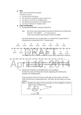 DRAFT
April 10, 2014
177 
 
■ Plan
How can we find the answer?
Possible answers:
a. by illustration/drawing.
b. by repeated addition using number line
c. by lattice method of multiplication
d. by distributive property of multiplication
e. by short method of multiplication
■ Carry out the plan
a. By repeated addition using number line
Ask: Into how many equal parts should we divide the number line
to show 17 bundles? (17 equal parts)
How many books were there in each bundle?
Let them illustrate. Let a pupil draw a number line. Guide them in
dividing the number line into 17 equal parts
Let them count the total number of books using repeated addition.
36 + 36 +36 + 36 +36 + 36 +36 + 36 +36 + 36 +36 + 36 + 36 + 36 +36 + 36 +36 = _____
Ask: How many books are there in all? What operation can we
also use which means “repeated addition”? Let them write
the number sentence.
b. Distributive Property of Multiplication over Addition
Guide the class in finding the answer applying the distributive
property of multiplication.
Call a pupil to write the factors vertically on the board. Let them
write the factors in expanded form. Let them do the steps as shown
below.
Step 1: Multiply the digit in the ones place in the multiplier to all the
digits in the multiplicand.
36 = (30 + 6) 7 x 6 = 42
x 17 = x (10 + 7)
210 + 42
7 x 30 = 210
36
books
36
books
36
books
36
books
36
books
36
books
36
books
36
books
36
books
36
books
36
books
36
books
36
books
36
books
36
books
36
books
36
books
 