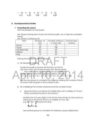 DRAFT
April 10, 2014
182 
 
1. 56 2. 36 3. 26 4. 73 5. 35
x 17 x 55 x 35 x 39 x 28
B. Developmental Activities
1. Presenting the Lesson
Post the problem on the board.
Mrs. Rivera is listing items to buy for Christmas gifts. Let us help her complete
the list.
Mrs. Rivera’s Christmas List
Item Number of
Sets
Number of Pieces
in Each Set
Total Number
of Items
Pencil 12 10
Paper 23 100
Handkerchief 43 20
Ballpen 50 30
Bag 15 50
Solving the problem in different ways:
a. By repeated addition
Guide the pupils to answer the first item on the list.
Ask: How many sets of pencils does Mrs. Rivera need?
How many items are there in each set of pencils?
Guide them to write the repeated addition sentence.
10 + 10 + 10 + 10 + 10 + 10 + 10 + 10 + 10 + 10 + 10 + 10 = 120
Ask the one group to complete the table by adding the number of items
as many times as given in the number of sets.
b. By multiplying the number of pieces and the number of sets
 Using the short-cut method of multiplication with multiples of 10 and
100 by annexing the zero in the product.
Multiply the non-zero digits in the factors then annex as many zeros as
there are in the factor which is a multiple of 10 or 100.
e.g. 12 X 10 = 120 (add one zero)
12 x 1 = 12
Ask another group to complete the table by using multiplication.
 