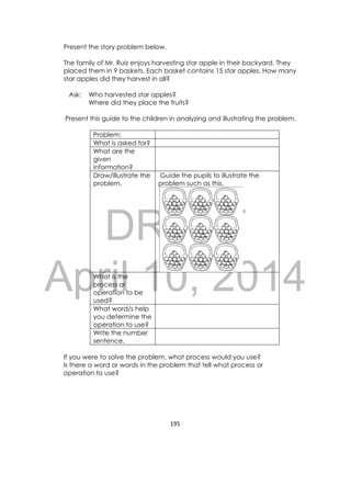 DRAFT
April 10, 2014
195 
 
Present the story problem below.
The family of Mr. Ruiz enjoys harvesting star apple in their backyard. They
placed them in 9 baskets. Each basket contains 15 star apples. How many
star apples did they harvest in all?
Ask: Who harvested star apples?
Where did they place the fruits?
Present this guide to the children in analyzing and illustrating the problem.
Problem:
What is asked for?
What are the
given
information?
Draw/illustrate the
problem.
Guide the pupils to illustrate the
problem such as this.
What is the
process or
operation to be
used?
What word/s help
you determine the
operation to use?
Write the number
sentence.
If you were to solve the problem, what process would you use?
Is there a word or words in the problem that tell what process or
operation to use?
 