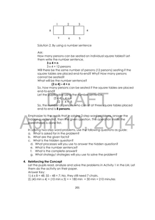 DRAFT
April 10, 2014
201 
 
1 2 3
Solution 2. By using a number sentence
Ask:
How many persons can be seated on individual square tables? Let
them write the number sentence.
3 x 4 = n
3 x 4 = 12 persons
Will there be the same number of persons (12 persons) seating if the
square tables are placed end-to-end? Why? How many persons
cannot be seated?
What will be the number sentence?
(3 x 4) – 4 = n
So, how many persons can be seated if the square tables are placed
end-to-end?
Let the pupils solve using the number sentence.
(3 x 4) – 4 = n
12 – 4 = 8
So, the number of persons who can sit at three square tables placed
end-to-end is 8 persons.
Emphasize to the pupils that in solving 2-step word problems, answer the
hidden question first, then the given question. The operation inside the
parentheses is done first.
In solving two-step word problems, use the following questions as guide:
a. What is asked for in the problem?
b. What are the given facts?
c. What is the hidden question?
d. What processes will you use to answer the hidden question?
e. What is the number sentence?
f. What is the complete answer?
g. What strategy/ strategies will you use to solve the problem?
4. Reinforcing the Concept
Let the pupils read, analyze and solve the problems in Activity 1 in the LM. Let
them do the activity on their paper.
Answer Key:
1) 6 x 8 = 48; 55 – 48 = 7; No, they still need 7 chairs.
2) (45 min x 4) + (10 min x 3) = = 180 min + 30 min = 210 minutes
   
4
567
8
 