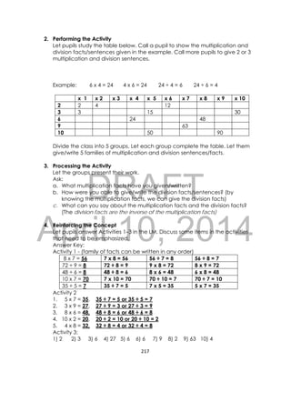 DRAFT
April 10, 2014
217 
 
2. Performing the Activity
Let pupils study the table below. Call a pupil to show the multiplication and
division facts/sentences given in the example. Call more pupils to give 2 or 3
multiplication and division sentences.
Example: 6 x 4 = 24 4 x 6 = 24 24 ÷ 4 = 6 24 ÷ 6 = 4
x 1 x 2 x 3 x 4 x 5 x 6 x 7 x 8 x 9 x 10
2 2 4 12
3 3 15 30
6 24 48
9 63
10 50 90
Divide the class into 5 groups. Let each group complete the table. Let them
give/write 5 families of multiplication and division sentences/facts.
3. Processing the Activity
Let the groups present their work.
Ask:
a. What multiplication facts have you given/written?
b. How were you able to give/write the division facts/sentences? (by
knowing the multiplication facts, we can give the division facts)
c. What can you say about the multiplication facts and the division facts?
(The division facts are the inverse of the multiplication facts)
4. Reinforcing the Concept
Let pupils answer Activities 1–3 in the LM. Discuss some items in the activities
that need to be emphasized.
Answer Key:
Activity 1 - (family of facts can be written in any order)
8 x 7 = 56 7 x 8 = 56 56 ÷ 7 = 8 56 ÷ 8 = 7
72 ÷ 9 = 8 72 ÷ 8 = 9 9 x 8 = 72 8 x 9 = 72
48 ÷ 6 = 8 48 ÷ 8 = 6 8 x 6 = 48 6 x 8 = 48
10 x 7 = 70 7 x 10 = 70 70 ÷ 10 = 7 70 ÷ 7 = 10
35 ÷ 5 = 7 35 ÷ 7 = 5 7 x 5 = 35 5 x 7 = 35
Activity 2
1. 5 x 7 = 35, 35 ÷ 7 = 5 or 35 ÷ 5 = 7
2. 3 x 9 = 27, 27 ÷ 9 = 3 or 27 ÷ 3 = 9
3. 8 x 6 = 48, 48 ÷ 8 = 6 or 48 ÷ 6 = 8
4. 10 x 2 = 20, 20 ÷ 2 = 10 or 20 ÷ 10 = 2
5. 4 x 8 = 32, 32 ÷ 8 = 4 or 32 ÷ 4 = 8
Activity 3:
1) 2 2) 3 3) 6 4) 27 5) 6 6) 6 7) 9 8) 2 9) 63 10) 4
 