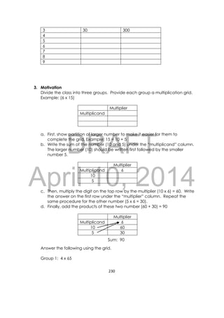 DRAFT
April 10, 2014
230 
 
3 30 300
4
5
6
7
8
9
3. Motivation
Divide the class into three groups. Provide each group a multiplication grid.
Example: (6 x 15)
Multiplier
Multiplicand
a. First, show partition of larger number to make it easier for them to
complete the grid. Example: 15 = 10 + 5
b. Write the sum of the number (10 and 5) under the “multiplicand” column.
The larger number (10) should be written first followed by the smaller
number 5.
Multiplier
Multiplicand 6
10
5
c. Then, multiply the digit on the top row by the multiplier (10 x 6) = 60. Write
the answer on the first row under the “multiplier” column. Repeat the
same procedure for the other number (5 x 6 = 30).
d. Finally, add the products of these two number (60 + 30) = 90
Multiplier
Multiplicand 6
10 60
5 30
Answer the following using the grid.
Group 1: 4 x 65
Sum: 90
 