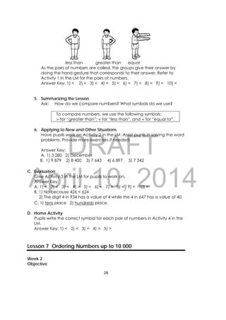 DRAFT
April 10, 2014
28 
 
less than greater than equal
As the pairs of numbers are called, the groups give their answer by
doing the hand gesture that corresponds to their answer. Refer to
Activity 1 in the LM for the pairs of numbers.
Answer Key: 1) < 2) < 3) < 4) < 5) < 6) = 7) = 8) < 9) = 10) <
5. Summarizing the Lesson
Ask: How do we compare numbers? What symbols do we use?
To compare numbers, we use the following symbols:
> for “greater than”; < for “less than”, and = for “equal to”.
6. Applying to New and Other Situations
Have pupils work on Activity 2 in the LM. Assist pupils in solving the word
problems. Provide more exercises if needed.
Answer Key:
A. 1) 3 280 2) December
B. 1) 9 879 2) 8 400 3) 7 643 4) 6 897 5) 7 342
C. Evaluation
Give Activity 3 in the LM for pupils to work on.
Answer Key:
A. 1) < 2) < 3) < 4) > 5) = 6) < 7) > 8) < 9) < 10) =
B. 1) No because 426 < 624
2) The digit 4 in 934 has a value of 4 while the 4 in 647 has a value of 40.
C. 1) tens place 2) hundreds place.
D. Home Activity
Pupils write the correct symbol for each pair of numbers in Activity 4 in the
LM.
Answer Key: 1) < 2) < 3) = 4) > 5) >
Lesson 7 Ordering Numbers up to 10 000
Week 2
Objective
 