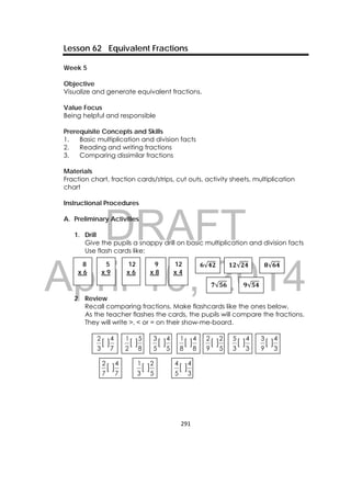 DRAFT
April 10, 2014
291 
 
Lesson 62 Equivalent Fractions
Week 5
Objective
Visualize and generate equivalent fractions.
Value Focus
Being helpful and responsible
Prerequisite Concepts and Skills
1. Basic multiplication and division facts
2. Reading and writing fractions
3. Comparing dissimilar fractions
Materials
Fraction chart, fraction cards/strips, cut outs, activity sheets, multiplication
chart
Instructional Procedures
A. Preliminary Activities
1. Drill
Give the pupils a snappy drill on basic multiplication and division facts
Use flash cards like:
2. Review
Recall comparing fractions. Make flashcards like the ones below.
As the teacher flashes the cards, the pupils will compare the fractions.
They will write >, < or = on their show-me-board.
 
7
4
3
2
 
8
5
2
1
 
5
4
5
3
 
8
4
8
1
 
5
2
9
2
 
3
4
3
5
 
3
4
9
3
 
7
4
7
2
 
5
2
3
1
 
3
4
5
4
8
x 6
12
x 4
12
x 6
 
5
x 9
9
x 8
√ √ √
√ √
 