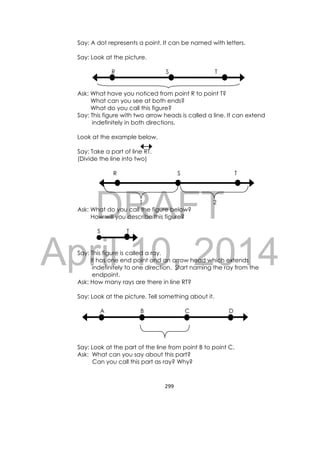 DRAFT
April 10, 2014
299 
 
Say: A dot represents a point. It can be named with letters.
Say: Look at the picture.
R S T
Ask: What have you noticed from point R to point T?
What can you see at both ends?
What do you call this figure?
Say: This figure with two arrow heads is called a line. It can extend
indefinitely in both directions.
Look at the example below.
Say: Take a part of line RT.
(Divide the line into two)
R S T
1 2
Ask: What do you call the figure below?
How will you describe this figure?
S T
Say: This figure is called a ray.
It has one end point and an arrow head which extends
indefinitely to one direction. Start naming the ray from the
endpoint.
Ask: How many rays are there in line RT?
Say: Look at the picture. Tell something about it.
A B C D
Say: Look at the part of the line from point B to point C.
Ask: What can you say about this part?
Can you call this part as ray? Why?
 