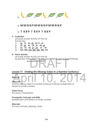 DRAFT
April 10, 2014
330 
 
3)
4) M M N N P M M N N P M M N N P
5) 7 8 8 9 7 8 8 9 7 8 8 9
C. Evaluation
Let pupils answer Activity 4 in the LM.
Answer Key:
1) 16, 19 , 22 , 25 , 28, 31, 34
2) 24, 29 , 34 , 39 , 44 , 49, 54
3) 36, 33, 30, 27 , 24 , 21 , 18
4) 525, 500, 475, 450, 425, 400, 375
D. Home Activity
Let pupils answer Activity 5 in the LM.
Answer Key: Friday-PhP17.00, Saturday-PhP20.00, and Sunday-PhP23.00;
one week- PhP98.00
Lesson 71 Finding the Missing Value in a Number Sentence
Week 10
Objective
Find the missing value in a number sentence involving multiplication or
division of whole numbers
Value Focus
Accuracy, Cooperation
Prerequisite Concepts and Skills
Multiplication and division of whole numbers
Materials
Cut-outs, pictures, drawing, charts
 