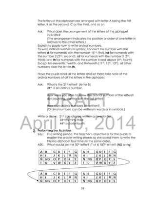 DRAFT
April 10, 2014
35 
 
The letters of the alphabet are arranged with letter A being the first
letter, B as the second, C as the third, and so on.
Ask: What does the arrangement of the letters of the alphabet
indicate?
(The arrangement indicates the position or order of one letter in
relation to the other letters.)
Explain to pupils how to write ordinal numbers.
To write ordinal numbers in symbol, connect the number with the
letters st for numerals with the number 1(1st, first), nd for numerals with
the number 2 (2nd, second), rd for numerals with the number 3 (3rd,
third), and th for numerals with the number 4 and above (4th, fourth)
Except for eleventh, twelfth, and thirteenth (11th, 12th, 13th), all other
numbers take the letters th.
Have the pupils read all the letters and let them take note of the
ordinal numbers of all the letters in the alphabet.
Ask: What is the 21st letter? (letter S)
21st is an ordinal number.
How were you able to know the ordinal number of the letters?
(by counting, starting with the first letter)
How can ordinal numbers be written?
(Ordinal numbers can be written in words or in symbols.)
Write or show: 21st can also be written as twenty-first
33rd as thirty-third
44th as forty-fourth
2. Performing the Activities
Say: In a writing period, the teacher’s objective is for the pupils to
master the proper writing strokes so she asked them to write the
Filipino alphabet four times in the same order.
ASK: What would be the 50th letter? (T or t) 100th letter? (NG or ng)
A B C D E F G A B C D E F G
H I J K L M N H I J K L M N
Ñ NG O P Q R S Ñ NG O P Q R S
T U V W X Y Z T U V W X Y Z
A B C D E F G A B C D E F G
H I J K L M N H I J K L M N
Ñ NG O P Q R S Ñ NG O P Q R S
 