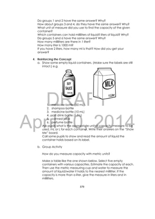 DRAFT
April 10, 2014
379 
 
Do groups 1 and 2 have the same answer? Why?
How about groups 3 and 4, do they have the same answer? Why?
What unit of measure did you use to find the capacity of the given
container?
Which containers can hold milliliters of liquid? liters of liquid? Why?
Do groups 5 and 6 have the same answer? Why?
How many milliliters are there in 1 liter?
How many liter is 1000 ml?
If you have 2 liters, how many ml is that? How did you get your
answer?
4. Reinforcing the Concept
a. Show some empty liquid containers. (Make sure the labels are still
intact.) e.g.
1. medicine bottle (50 mL)
2. shampoo bottle
3. medicine bottle (10 mL)
4. soft drink bottle (1.5 L)
5. canned juice
6. perfume bottle
Ask pupils what is the appropriate unit of capacity measure to be
used, mL or L for each container. Write their answers on the “Show
Me” board.
Call some pupils to show and read the amount of liquid the
container holds based on its label.
b. Group Activity
How do you measure capacity with metric units?
Make a table like the one shown below. Select five empty
containers with various capacities. Estimate the capacity of each.
Then use the metric measuring cup and water to measure the
amount of liquid/water it holds to the nearest milliliter. If the
capacity is more than a liter, give the measure in liters and in
milliliters.
 
mL
 