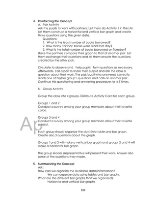 DRAFT
April 10, 2014
399 
 
4. Reinforcing the Concept
A. Pair Activity
Ask the pupils to work with partners. Let them do Activity 1 in the LM.
Let them construct a horizontal and vertical bar graph and create
three questions using the given data.
Questions:
1. What is the least number of books borrowed?
2. How many cartoon books were read that day?
3. What is the total number of books borrowed on Tuesday?
Have the partners compare their graph to that of another pair. Let
them exchange their questions and let them answer the questions
created by the other pair.
Circulate to observe and help pupils form questions as necessary.
Afterwards, call a pair to share their output and ask the class a
question about their work. The pair/pupil who answered correctly,
reads one of his/her group’s questions and calls on another pair.
Continue this questioning and answering procedure for 4-5 times.
B. Group Activity
Group the class into 4 groups. Distribute Activity Card for each group.
Groups 1 and 2
Conduct a survey among your group members about their favorite
colors.
Groups 3 and 4
Conduct a survey among your group members about their favorite
subject.
Each group should organize the data into table and bar graph.
Create also 3 questions about the graph.
Groups 1and 3 will make a vertical bar graph and groups 2 and 4 will
make a horizontal bar graph.
The group leader /representative will present their work. Answer also
some of the questions they made.
5. Summarizing the Concept
Ask:
How can we organize the available data/information?
We can organize data using tables and bar graphs.
What are the different bar graphs that we organized?
Horizontal and vertical bar graphs
 