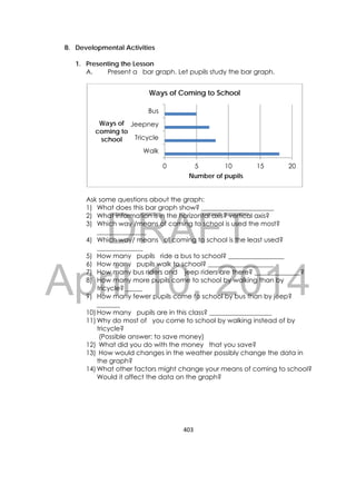 DRAFT
April 10, 2014
403 
 
B. Developmental Activities
1. Presenting the Lesson
A. Present a bar graph. Let pupils study the bar graph.
Ask some questions about the graph:
1) What does this bar graph show? ______________________
2) What information is in the horizontal axis? vertical axis?
3) Which way /means of coming to school is used the most?
_______________
4) Which way/ means of coming to school is the least used?
______________
5) How many pupils ride a bus to school? _________________
6) How many pupils walk to school? ____________________
7) How many bus riders and jeep riders are there? ______________?
8) How many more pupils come to school by walking than by
tricycle? _____
9) How many fewer pupils come to school by bus than by jeep?
_______
10) How many pupils are in this class? ___________________
11) Why do most of you come to school by walking instead of by
tricycle?
(Possible answer: to save money)
12) What did you do with the money that you save?
13) How would changes in the weather possibly change the data in
the graph?
14) What other factors might change your means of coming to school?
Would it affect the data on the graph?
0 5 10 15 20
Walk
Tricycle
Jeepney
Bus
Number of pupils
Ways of
coming to
school
Ways of Coming to School
 