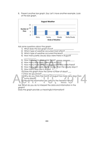 DRAFT
April 10, 2014
404 
 
B. Present another bar graph. Say: Let’s have another example. Look
at the bar graph.
Ask some questions about the graph:
1) What does this bar graph show? ______________________
2) Which type of weather occurred most often? ________________
3) Which type of weather occurred the least? ________________
4) How many partly cloudy days were there in August?
_____________
5) How many sunny days were there? ____________________
6) How many days were there with no rains?
7) How many more rainy days than sunny days were there?
8) How many days were partly cloudy than the cloudy days ?
9) How many days are in August ? ___
10) Does this graph show the same number of days? ___
11) How do you know? ______________________
12) Why do you think the month of August has more rainy days than
sunny days?
13) Would the information be useful to the farmers? Why?
Ask: What do you do to interpret the data and information in the
graph?
Does the graph provide us meaningful information?
0
5
10
15
Rainy Sunny Cloudy Partly Cloudy
Number of 
Days
Kinds of Weather
August Weather
 