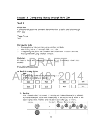 DRAFT
April 10, 2014
51 
 
Lesson 12 Comparing Money through PhP1 000
Week 4
Objective
Compare values of the different denominations of coins and bills through
PhP1 000
Value Focus
Thrift
Prerequisite Skills
1. Comparing whole numbers using relation symbols
2. Identifying value of money in bills and coins
3. Comparing values of the different denominations of coins and bills
through PhP500 using relation symbols
Materials
Pictures of Items with tag prices, Show-Me Board, flash cards, chart, play
money
Instructional Procedures
A. Preliminary Activities
1. Drill
Comparing numbers in symbols using >, <, =.
Do this as snappily as possible.
2. Review
Use different denominations of money (teacher-made or play money)
to have an equal value with the money in the table. Paste them in the
space provided. The first one has been done for you to follow.
Money Symbol Different Denominations
=
=
300  800820
950899 
418
455409
 