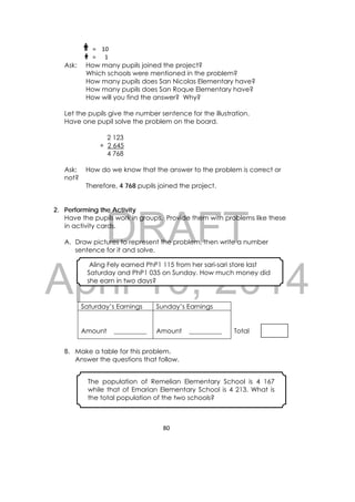 DRAFT
April 10, 2014
80 
 
                 =    10 
                 =      1  
Ask: How many pupils joined the project?
Which schools were mentioned in the problem?
How many pupils does San Nicolas Elementary have?
How many pupils does San Roque Elementary have?
How will you find the answer? Why?
Let the pupils give the number sentence for the illustration.
Have one pupil solve the problem on the board.
2 123
+ 2 645
4 768
Ask: How do we know that the answer to the problem is correct or
not?
Therefore, 4 768 pupils joined the project.
2. Performing the Activity
Have the pupils work in groups. Provide them with problems like these
in activity cards.
A. Draw pictures to represent the problem, then write a number
sentence for it and solve.
Saturday’s Earnings Sunday’s Earnings
Amount __________ Amount __________ Total
B. Make a table for this problem.
Answer the questions that follow.
Aling Fely earned PhP1 115 from her sari-sari store last
Saturday and PhP1 035 on Sunday. How much money did
she earn in two days?
 
The population of Remelian Elementary School is 4 167
while that of Emarian Elementary School is 4 213. What is
the total population of the two schools?
 
