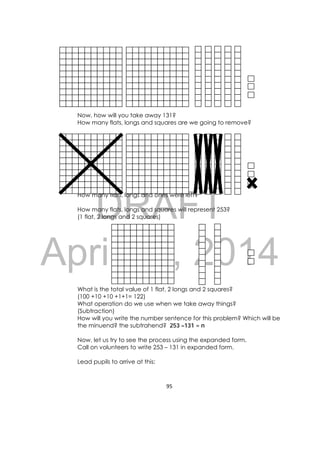 DRAFT
April 10, 2014
95 
 
Now, how will you take away 131?
How many flats, longs and squares are we going to remove?
How many flats, longs and ones were left?
How many flats, longs and squares will represent 253?
(1 flat, 2 longs and 2 squares)
What is the total value of 1 flat, 2 longs and 2 squares?
(100 +10 +10 +1+1= 122)
What operation do we use when we take away things?
(Subtraction)
How will you write the number sentence for this problem? Which will be
the minuend? the subtrahend? 253 –131 = n
Now, let us try to see the process using the expanded form.
Call on volunteers to write 253 – 131 in expanded form.
Lead pupils to arrive at this:
 
