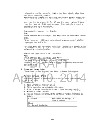 DRAFT
April 10, 2014
377 
 
Let pupils name the measuring devices. Let them identify what they
see on the measuring devices.
Ask: What does L stand for? How about mL? What do they measure?
Introduce the term capacity. Say: Capacity means how much liquid a
container can hold. Tell them that some of the units of measure for
capacity is liter (L) or milliliter (mL).
Ask a pupil to measure 1 mL of water.
Ask:
Which of these devices will you use? Why? Pour the amount in a small
glass.
About how many milliliters of water does this glass contain/hold? Let
pupils give their estimates.
How about this pail, how many milliliters of water does it contain/hold?
Let pupils give their estimates.
Ask another pupil to measure 1 L of water.
Ask:
Which of these devices will you use? Why?
Can you put 1 L of water in the small glass? Why?
How about in the pail? Why? About how many liters of water can it
contain/hold?
2. Performing the Activities
Divide the class into 6 groups. Let them do the activities given.
Activity – Groups 1 and 2
Materials: measuring cup/jug that shows mL, water, glass, small
medicine bottle
Procedure:
1. Take turns to use the containers.
2. Fill the container up to its brim with water.
3. Pour the water from the container to the measuring cup/jug.
4. Read the scale carefully.
5. Record the amount of liquid the container holds in the table as
shown.
Container Amount of water/liquid it
holds in milliliter
Glass
Small medicine bottle
 