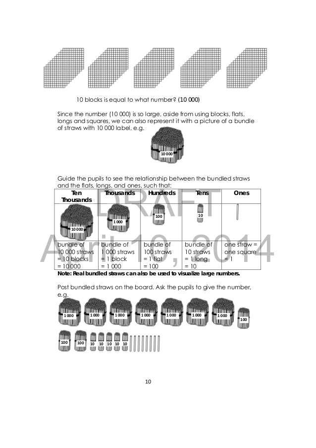 Grade 3 Math Teachers Guide