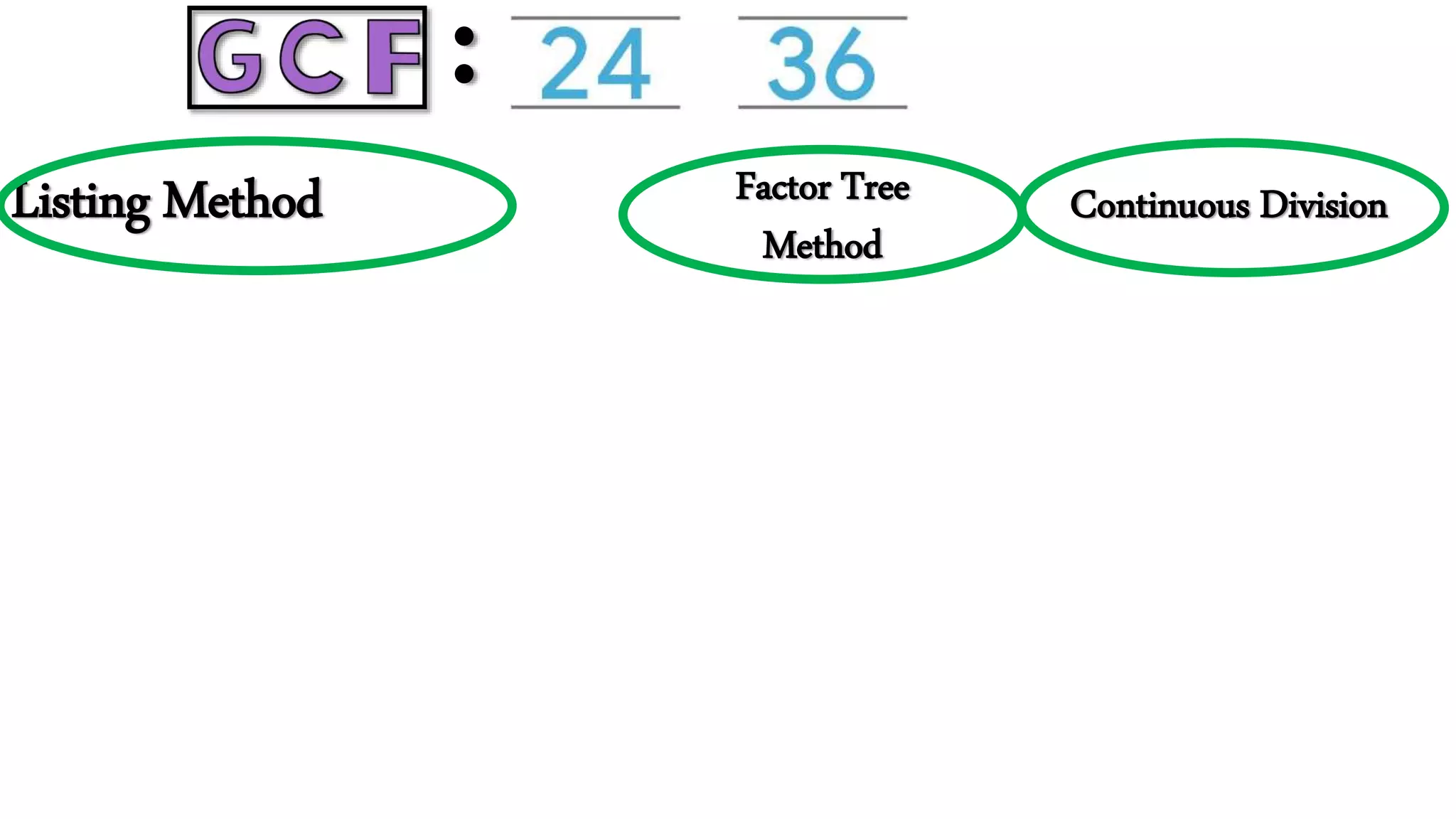 Listing Method Factor Tree
Method
Continuous Division
:
 
