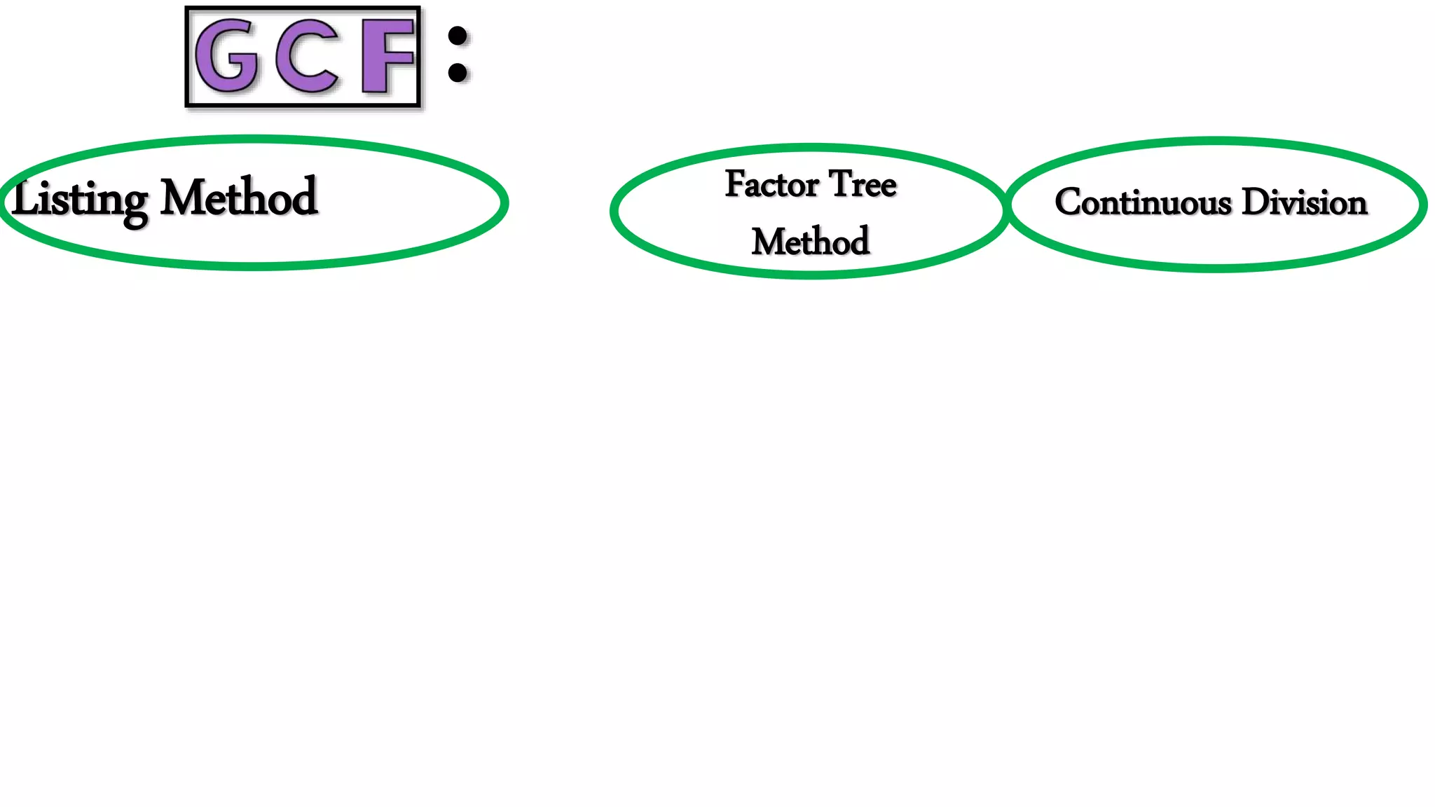 Listing Method Factor Tree
Method
Continuous Division
:
 