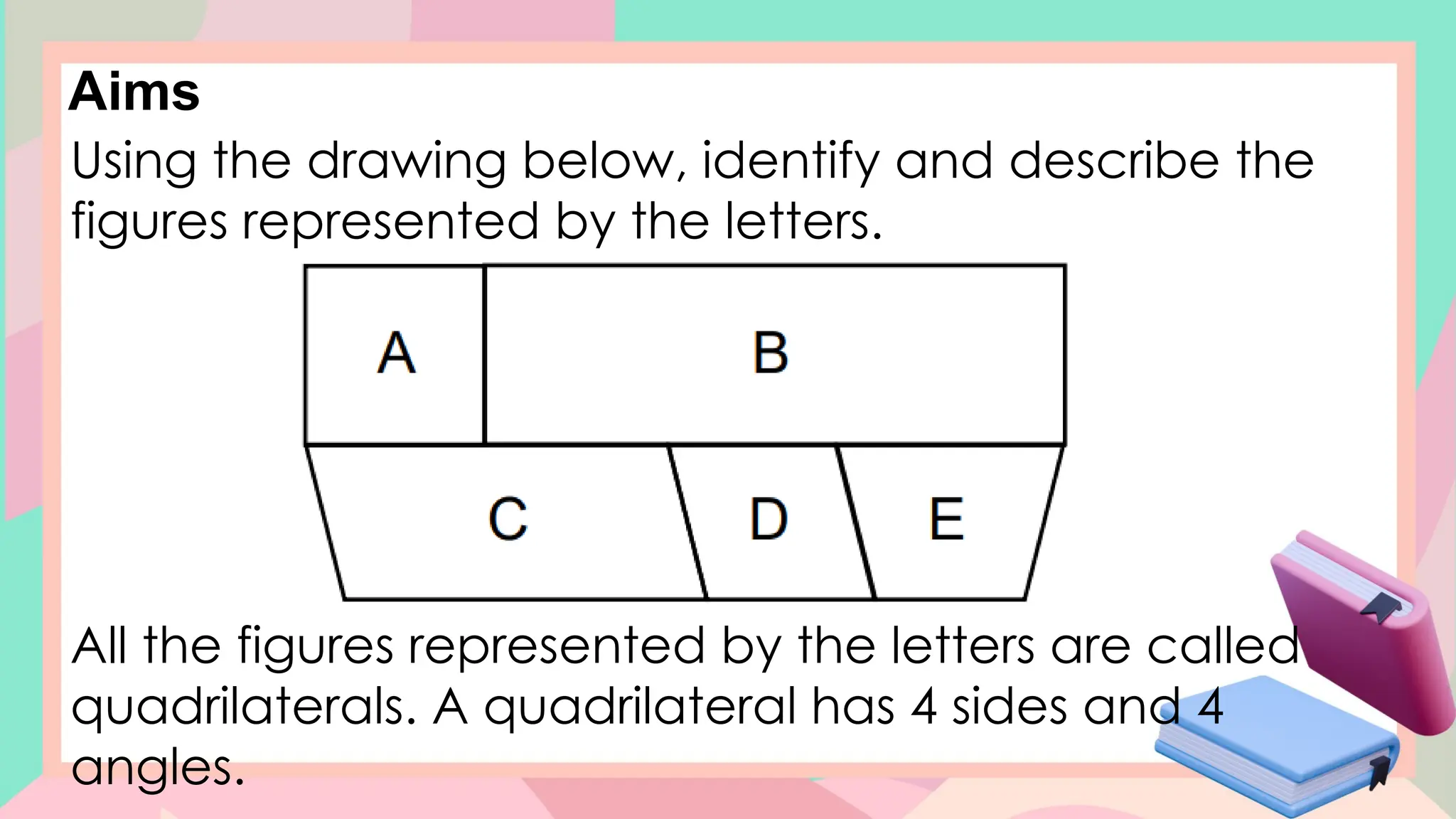 Aims
Using the drawing below, identify and describe the
figures represented by the letters.
All the figures represented by the letters are called
quadrilaterals. A quadrilateral has 4 sides and 4
angles.
 