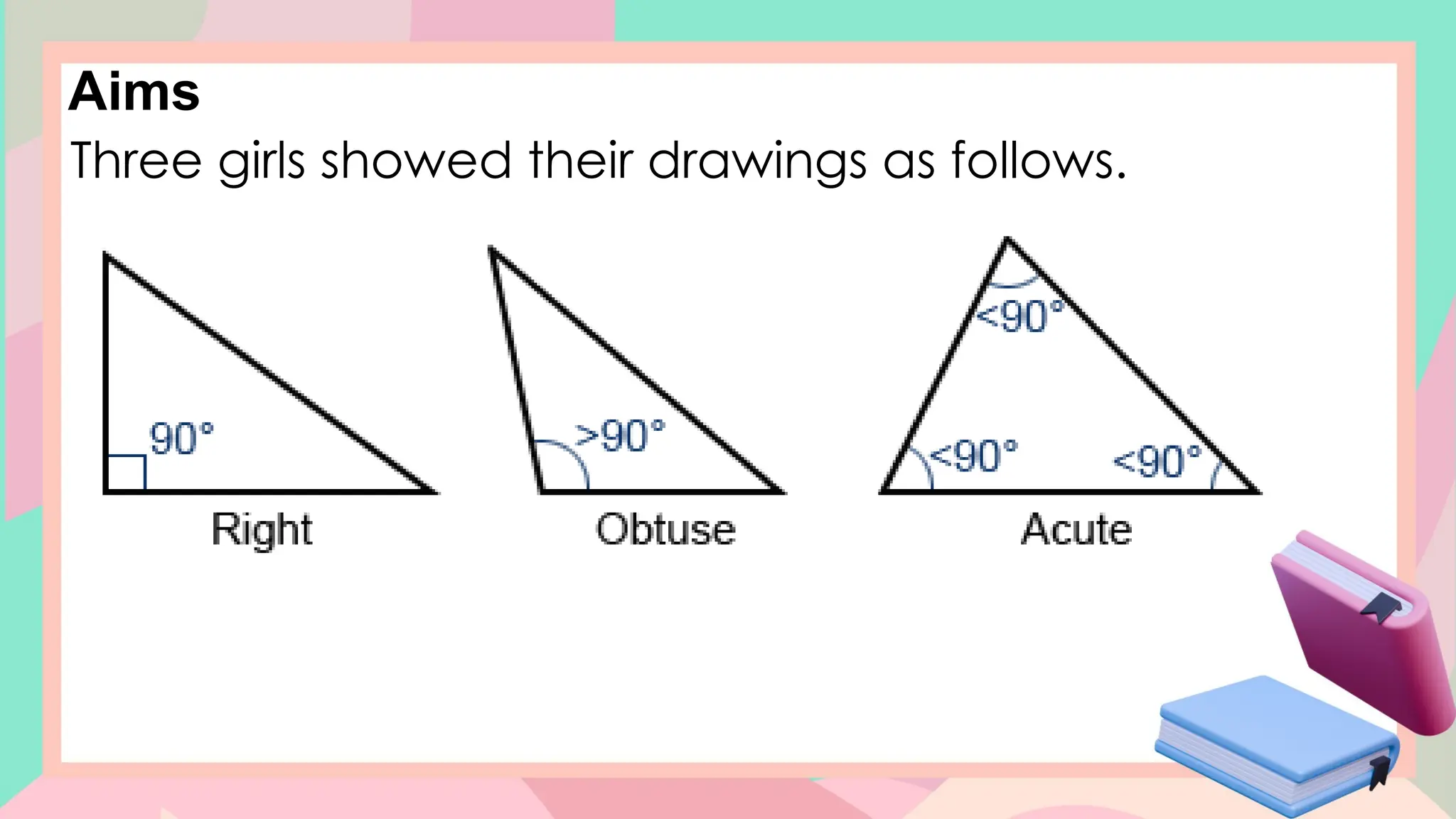 Aims
Three girls showed their drawings as follows.
 