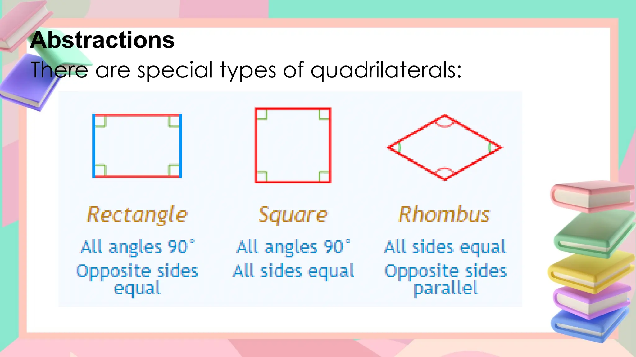Abstractions
There are special types of quadrilaterals:
 
