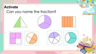 Can you name the fraction?
Activate
 