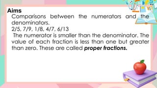 Aims
Comparisons between the numerators and the
denominators.
2/5, 7/9, 1/8, 4/7, 6/13
The numerator is smaller than the denominator. The
value of each fraction is less than one but greater
than zero. These are called proper fractions.
 
