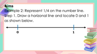 Aims
Example 2: Represent 1/4 on the number line.
Step 1. Draw a horizonal line and locate 0 and 1
as shown below.
 