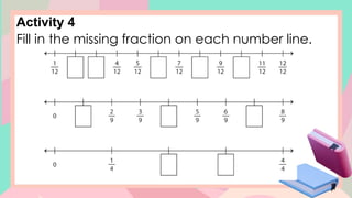 Activity 4
Fill in the missing fraction on each number line.
 