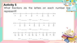 Activity 5
What fractions do the letters on each number line
represent?
 