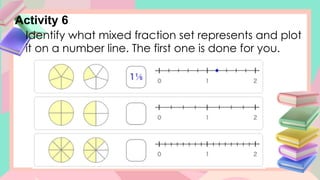 Activity 6
Identify what mixed fraction set represents and plot
it on a number line. The first one is done for you.
 