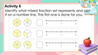 Activity 6
Identify what mixed fraction set represents and plot
it on a number line. The first one is done for you.
 