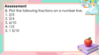Assessment
B. Plot the following fractions on a number line.
1. 2/5
2. 2/4
3. 6/10
4. 1/5
5. 1 5/10
 