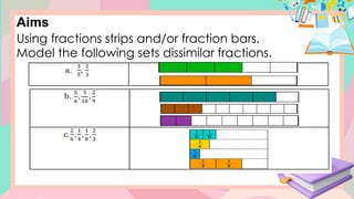 Aims
Using fractions strips and/or fraction bars.
Model the following sets dissimilar fractions.
 