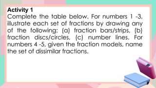 Activity 1
Complete the table below. For numbers 1 -3,
illustrate each set of fractions by drawing any
of the following: (a) fraction bars/strips, (b)
fraction discs/circles, (c) number lines. For
numbers 4 -5, given the fraction models, name
the set of dissimilar fractions.
 