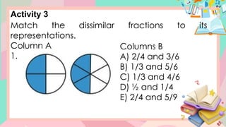 Activity 3
Match the dissimilar fractions to its
representations.
Column A
1.
Columns B
A) 2/4 and 3/6
B) 1/3 and 5/6
C) 1/3 and 4/6
D) ½ and 1/4
E) 2/4 and 5/9
 