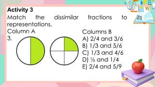 Activity 3
Match the dissimilar fractions to its
representations.
Column A
3.
Columns B
A) 2/4 and 3/6
B) 1/3 and 5/6
C) 1/3 and 4/6
D) ½ and 1/4
E) 2/4 and 5/9
 