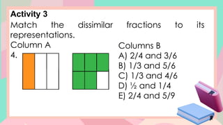 Activity 3
Match the dissimilar fractions to its
representations.
Column A
4.
Columns B
A) 2/4 and 3/6
B) 1/3 and 5/6
C) 1/3 and 4/6
D) ½ and 1/4
E) 2/4 and 5/9
 