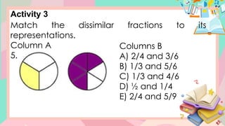 Activity 3
Match the dissimilar fractions to its
representations.
Column A
5.
Columns B
A) 2/4 and 3/6
B) 1/3 and 5/6
C) 1/3 and 4/6
D) ½ and 1/4
E) 2/4 and 5/9
 