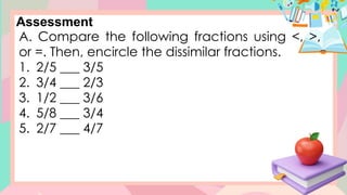 Assessment
A. Compare the following fractions using <, >,
or =. Then, encircle the dissimilar fractions.
1. 2/5 ___ 3/5
2. 3/4 ___ 2/3
3. 1/2 ___ 3/6
4. 5/8 ___ 3/4
5. 2/7 ___ 4/7
 