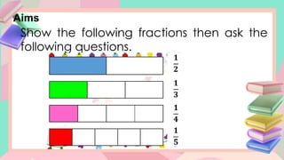 Aims
Show the following fractions then ask the
following questions.
 