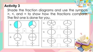Activity 3
Shade the fraction diagrams and use the symbols
>, <, and = to show how the fractions compare.
The first one is done for you.
 