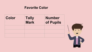 Favorite Color
Color Tally
Mark
Number
of Pupils
 