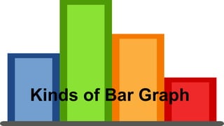 Kinds of Bar Graph
 