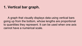 1. Vertical bar graph.
A graph that visually displays data using vertical bars
going up from the bottom, whose lengths are proportional
to quantities they represent. It can be used when one axis
cannot have a numerical scale.
 