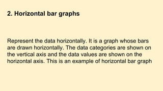 2. Horizontal bar graphs
Represent the data horizontally. It is a graph whose bars
are drawn horizontally. The data categories are shown on
the vertical axis and the data values are shown on the
horizontal axis. This is an example of horizontal bar graph
 