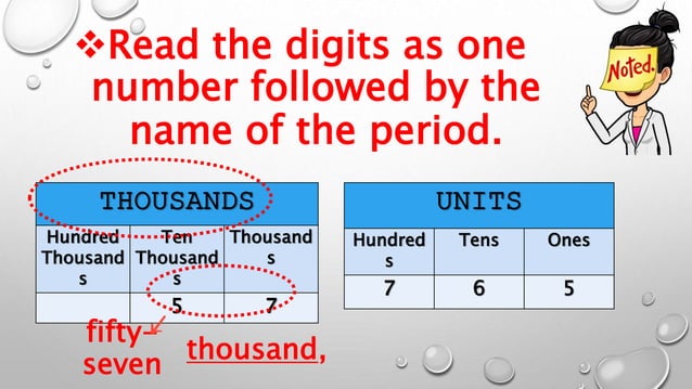 Reading and Writing Numbers (Math 4) | PPTX