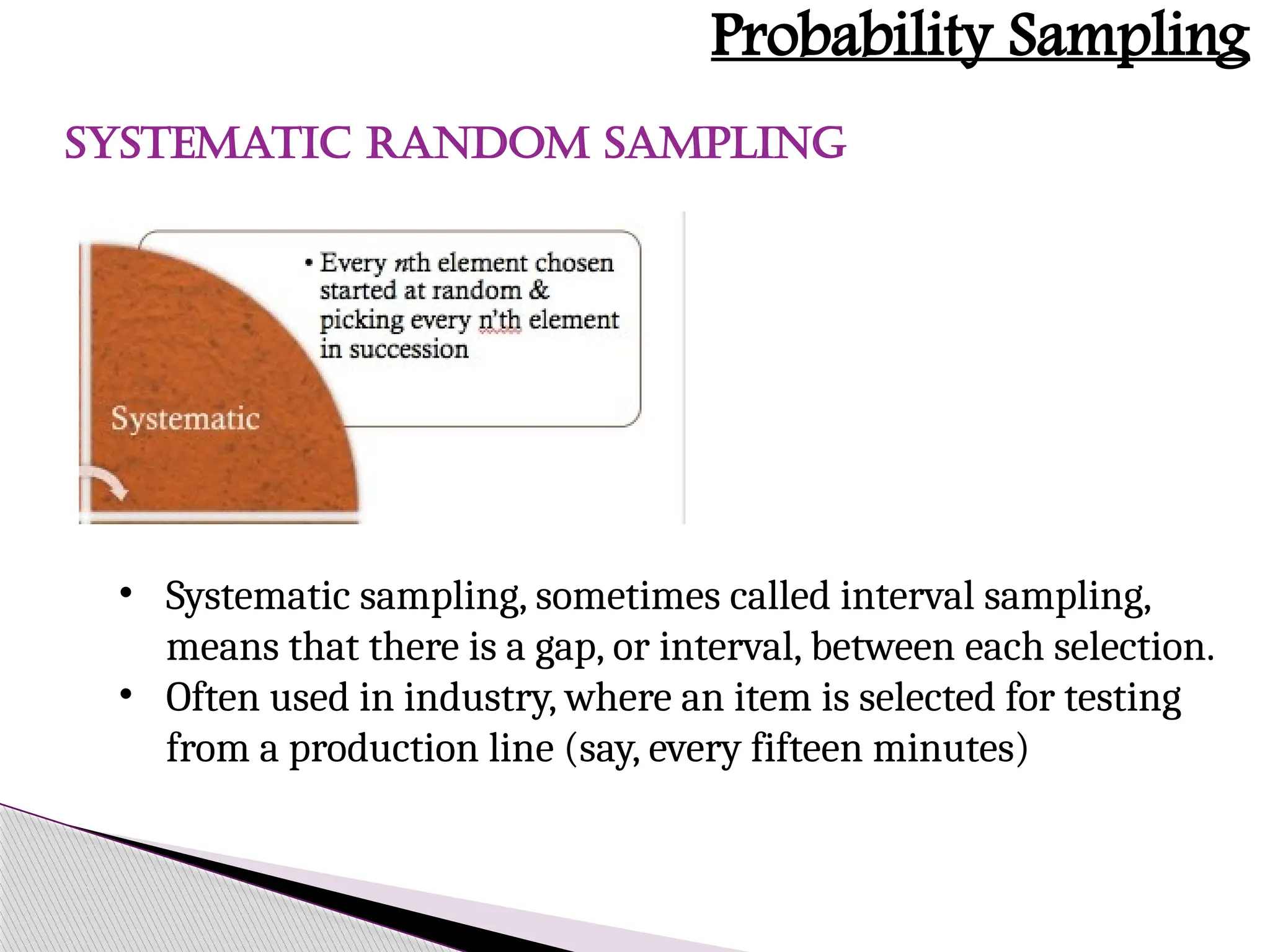 Sampling Strategy Background Teaching Strategy sampling strategy -.pptx